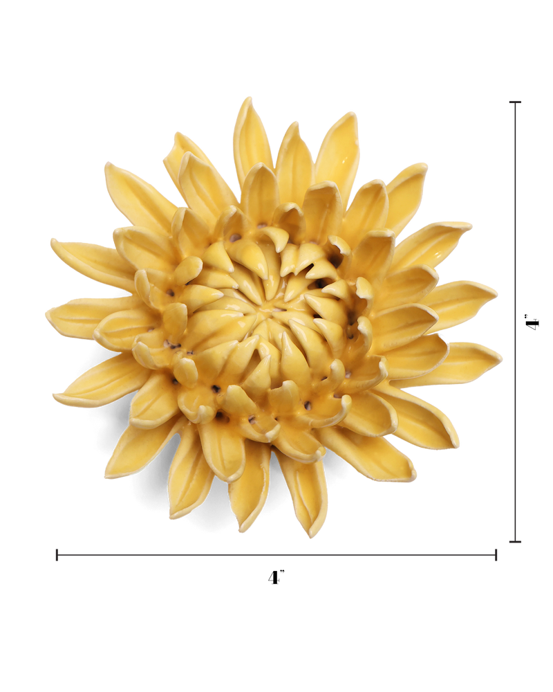 Canary Yellow Sarah Mum